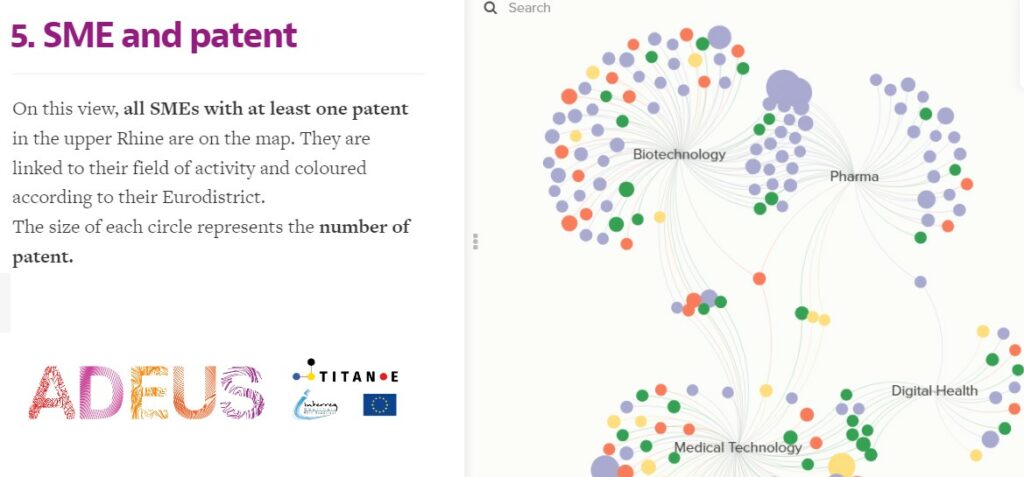 Une carte interactive des acteurs des technologies de santé du Rhin supérieur